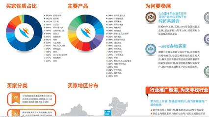 2020年第114届中国日用百货商品交易会